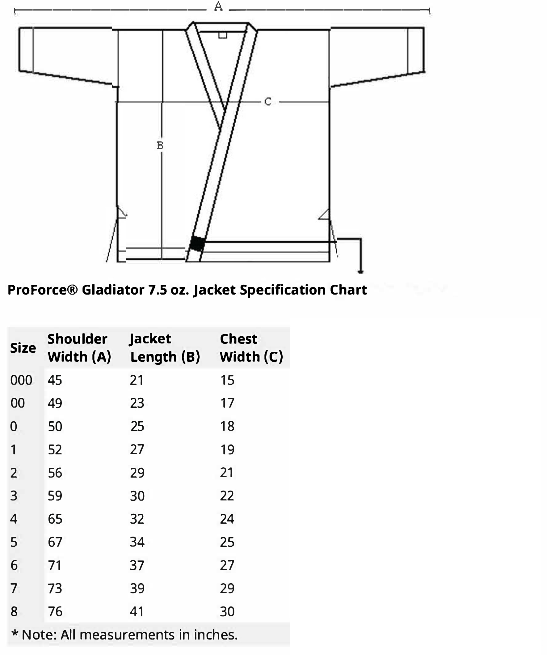 Proforce Gladiator Jacket Size Chart