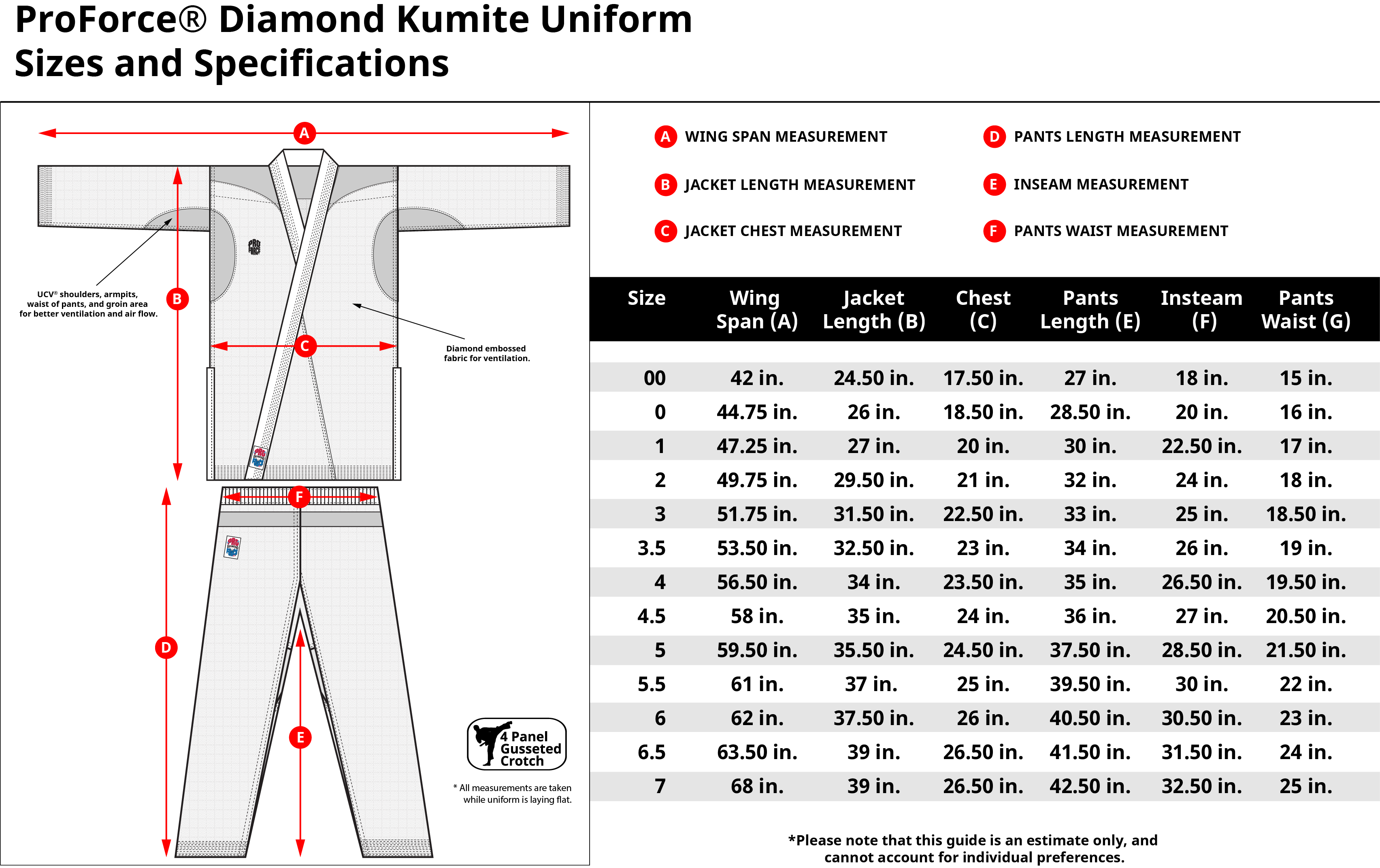 ProForce® Diamond Kumite Uniform | PROFORCEMA