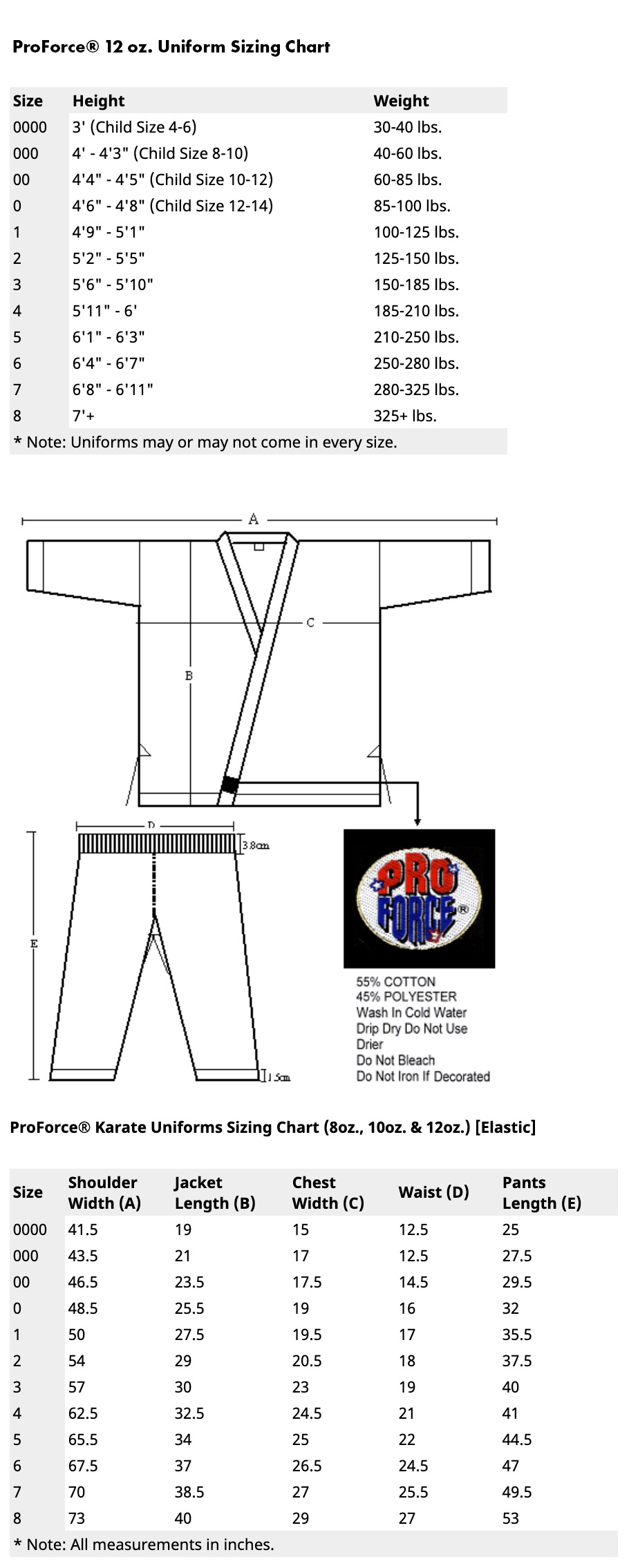 Update 74+ karate trousers size guide super hot - in.duhocakina