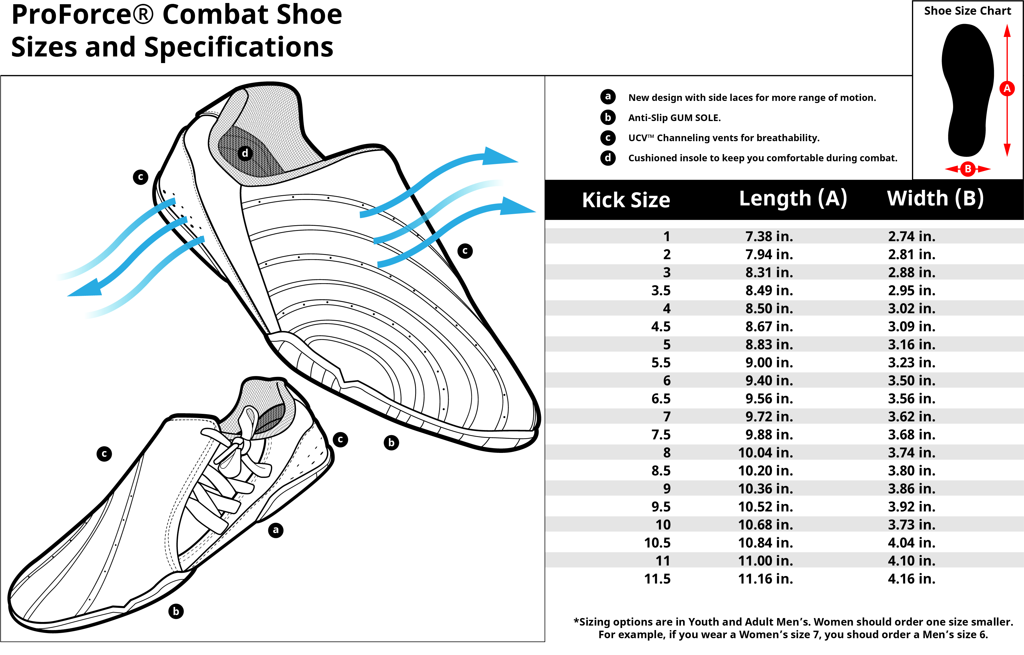 ProForce® Combat Shoe